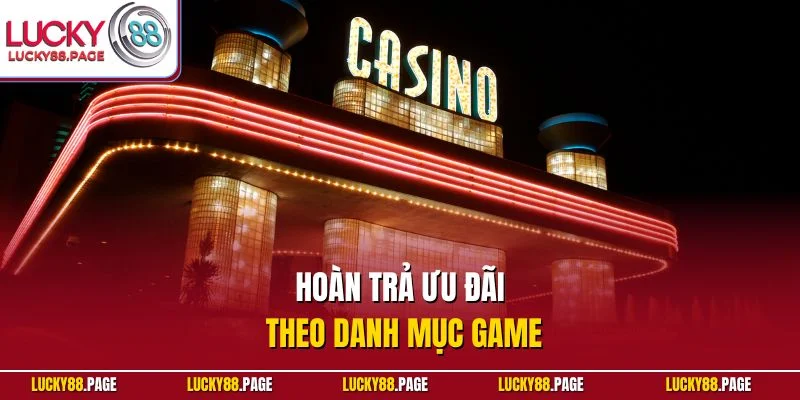 Hoàn trả ưu đãi theo danh mục game